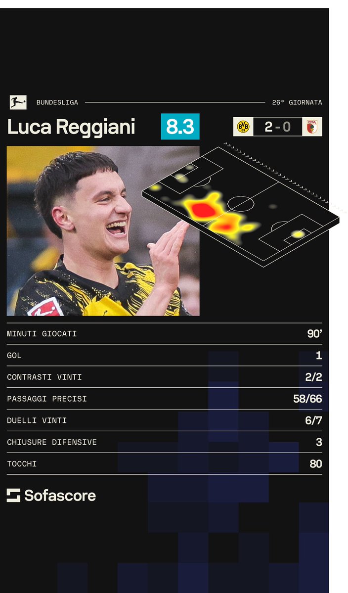 Giacomo Morandin tweet media