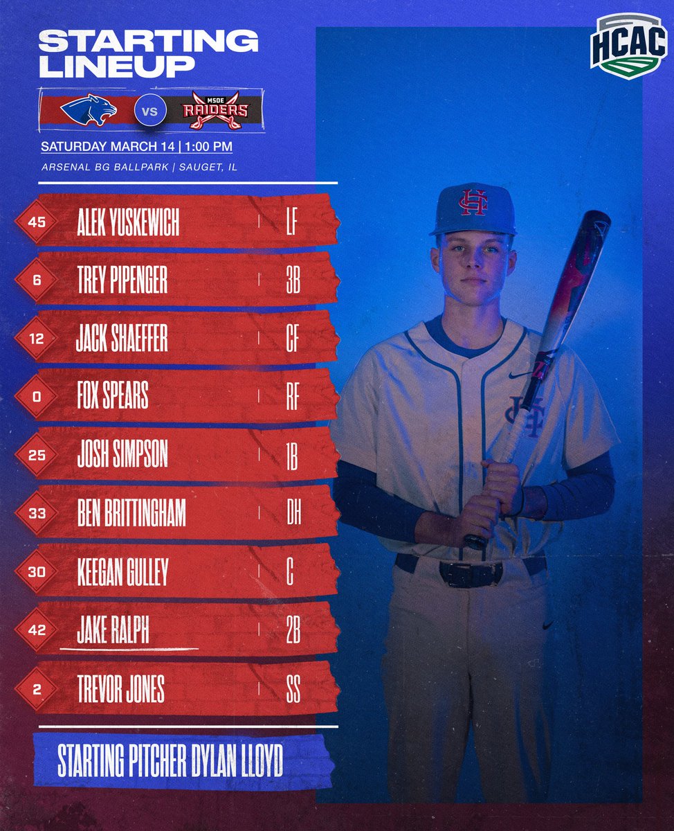 Hanover Baseball tweet media