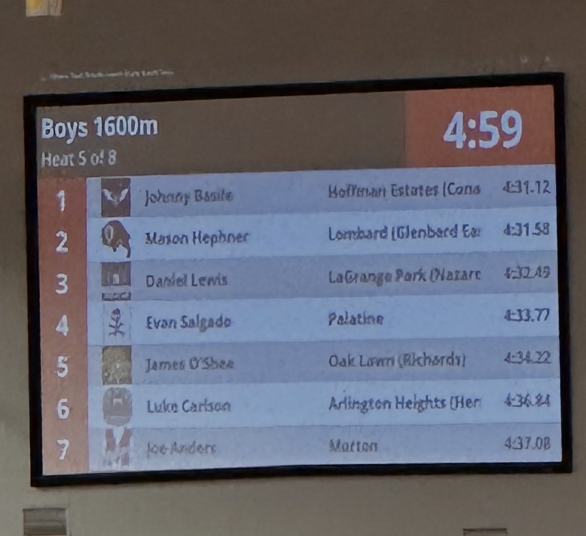 Rams Boys Track and Field tweet media