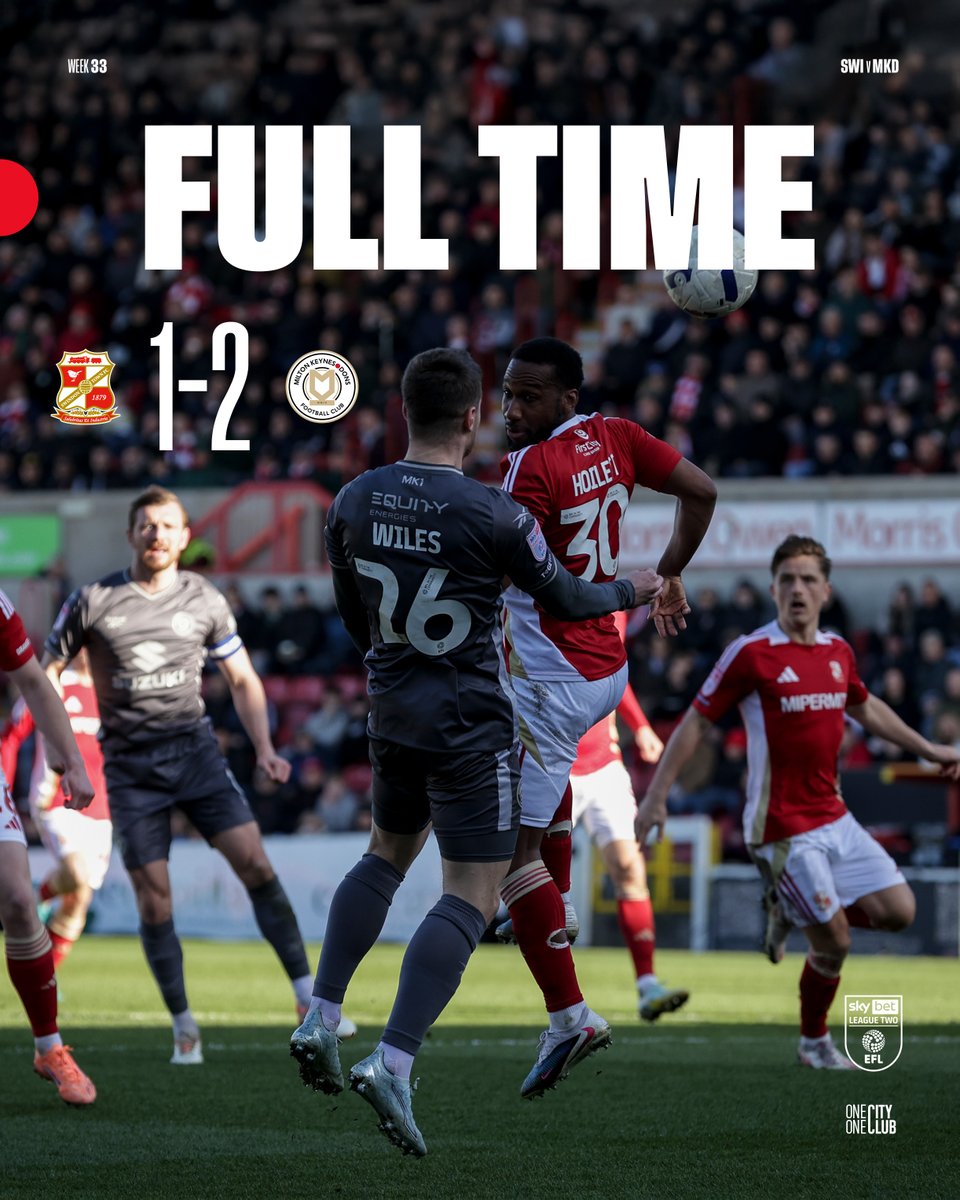 Milton Keynes Dons tweet media