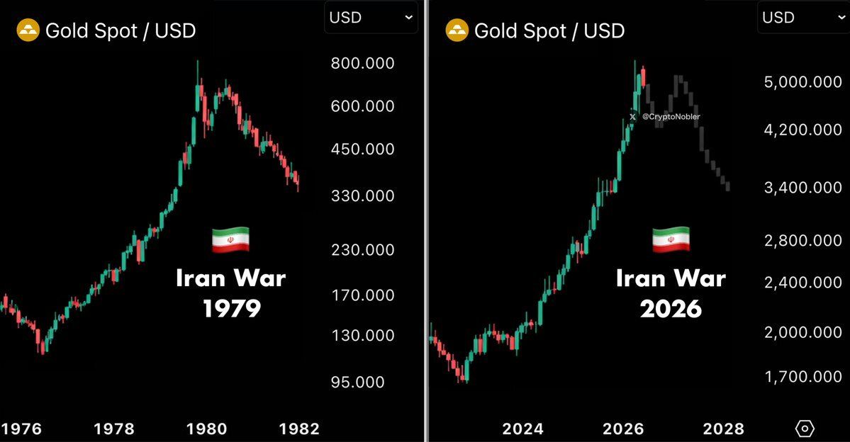 PeerMetals tweet media