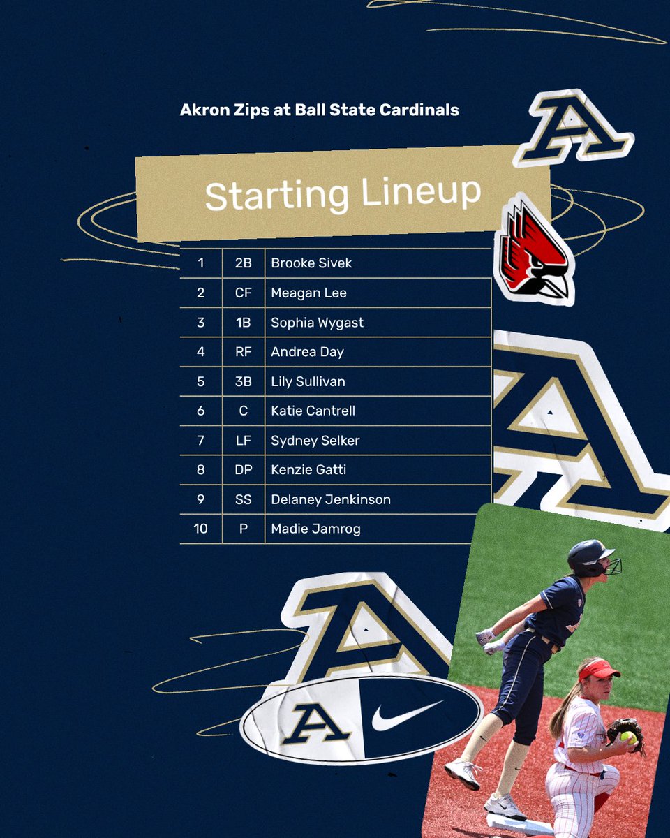 Akron Zips Softball tweet media