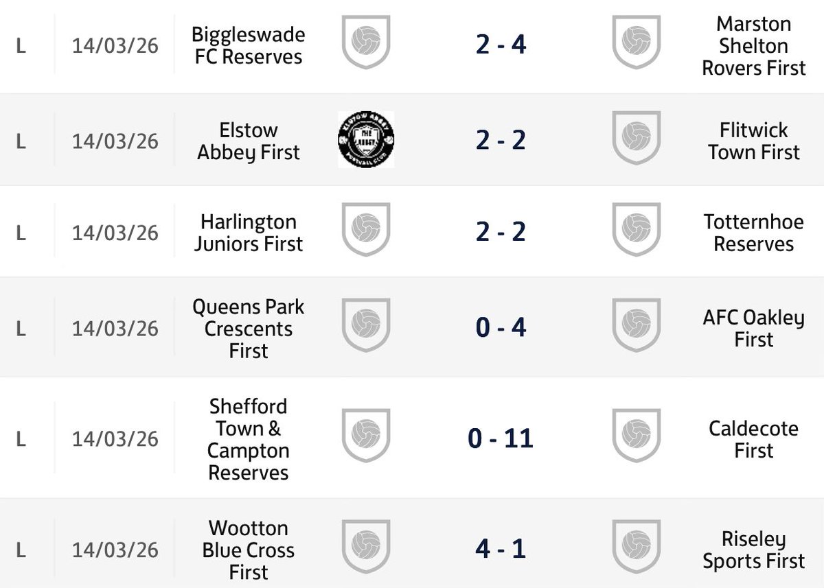 Riseley Sports F.C tweet media