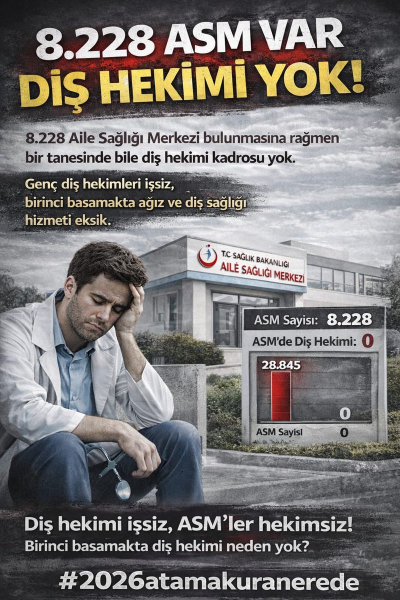 sedat akdağ tweet media