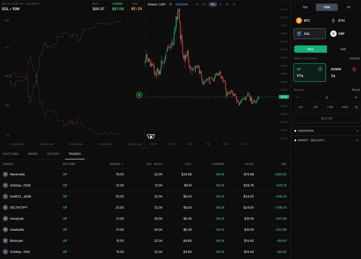 B // StreamGuy tweet media