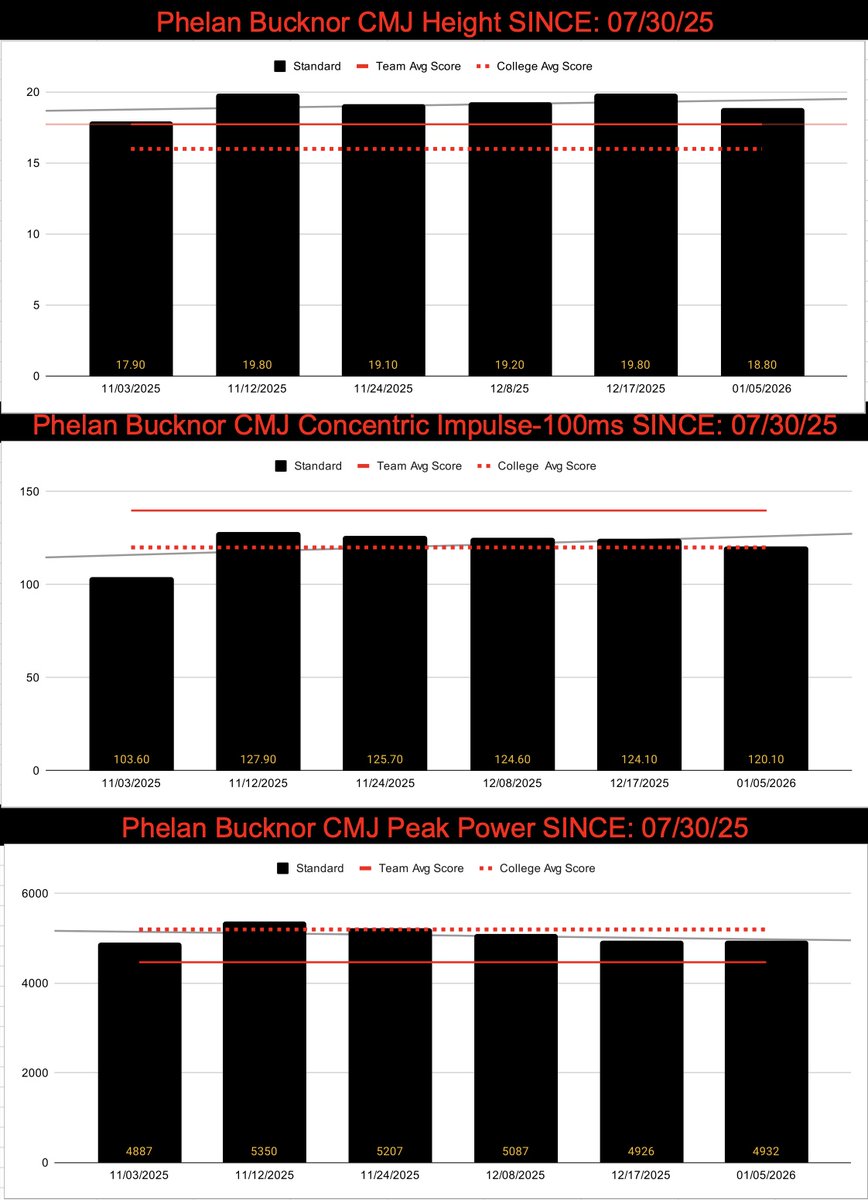 maximizeathleticperformance tweet media
