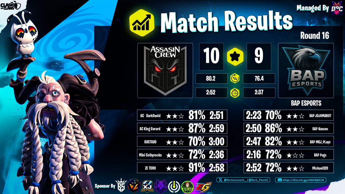 ASSASIN CREW tweet media