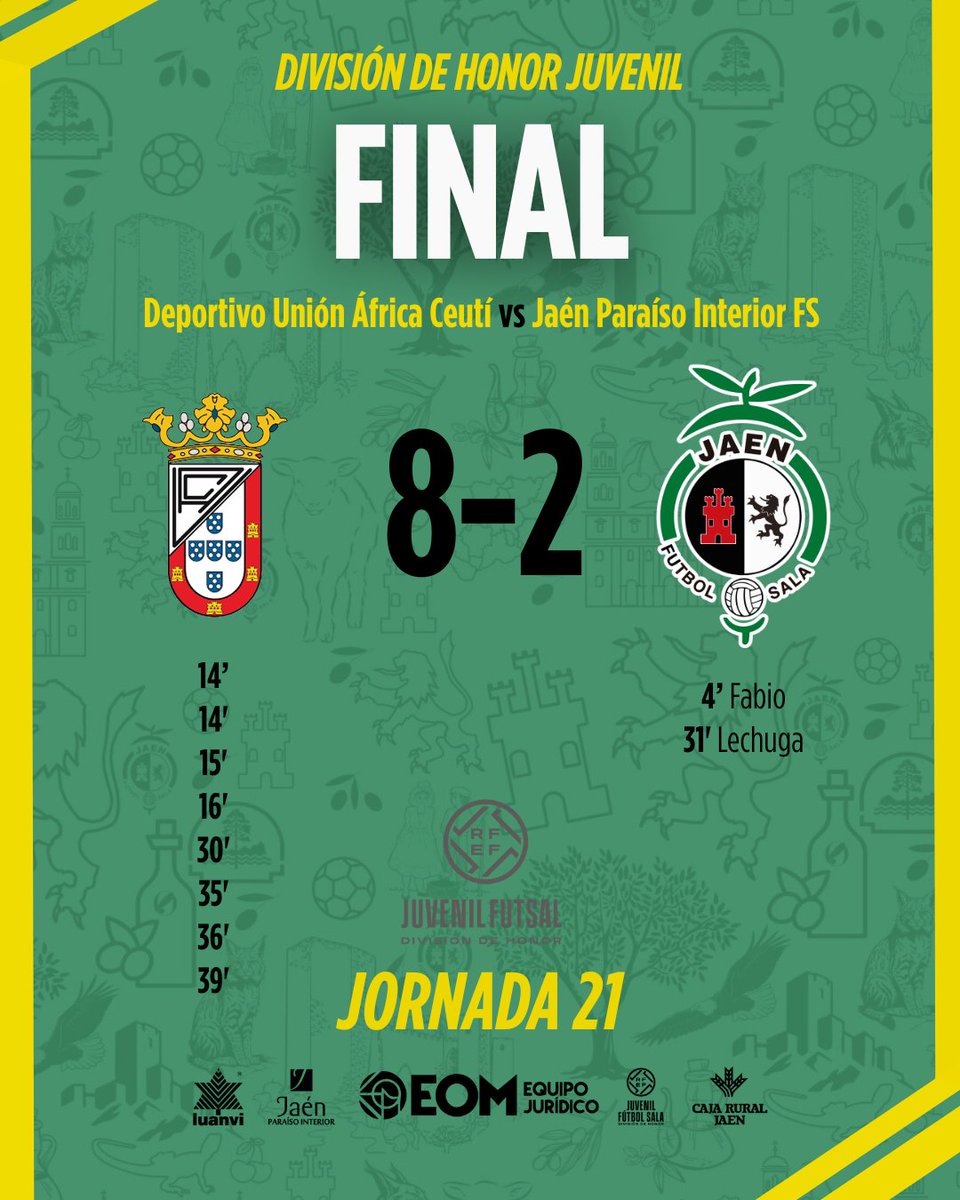 Jaén Paraíso Interior FS Base tweet media