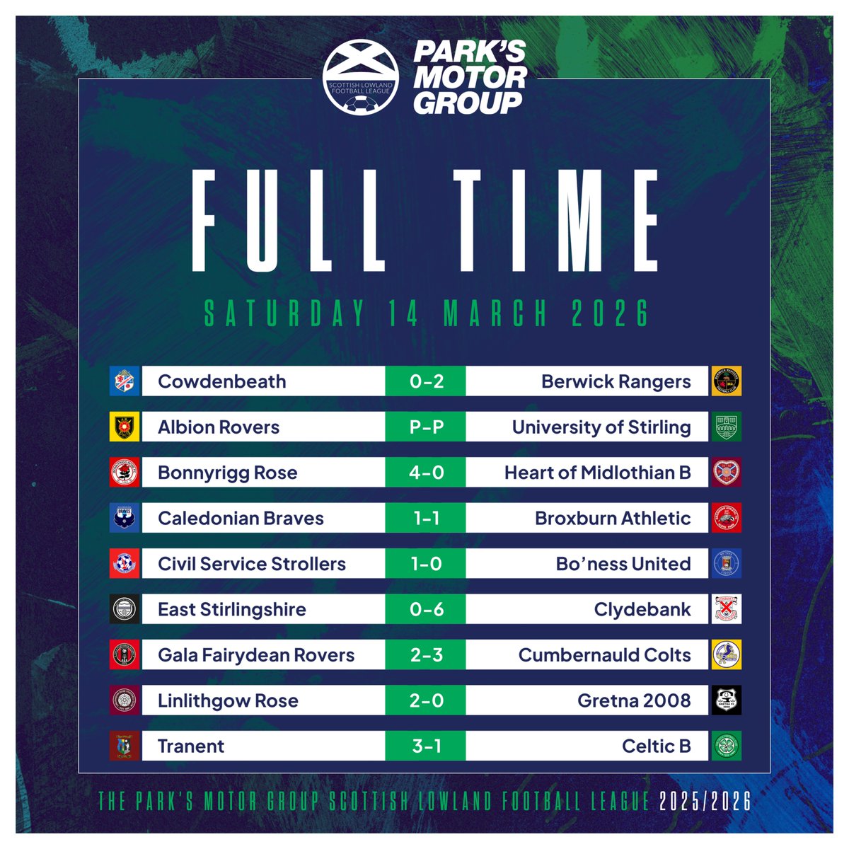 The Park’s Motor Group Scottish Lowland League tweet media