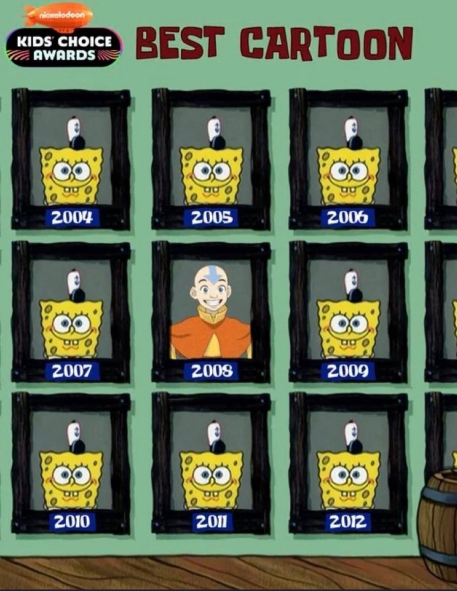 SpongeBob keeps winning at the Nickelodeon Kids’ Choice Awards, except in 2008: