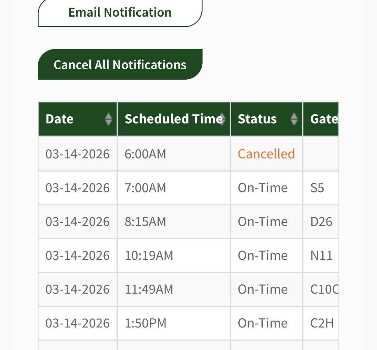 geiger_52's tweet photo. @MojoMariner Brutal. Seattle snow in March. 🙄 We had the one @AlaskaAir flight to Phoenix that was cancelled this morning. Nothing until tomorrow afternoon now either.. 💩 https://t.co/0UqEJREgez