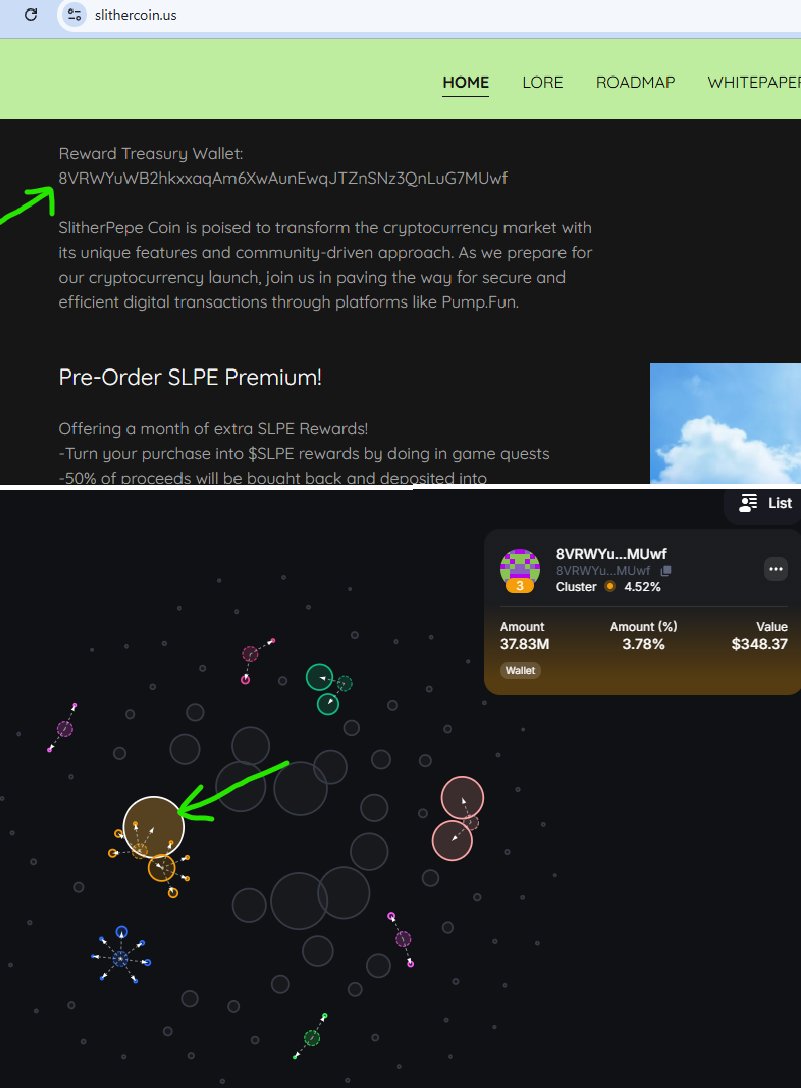 SlitherPepeCoin tweet media