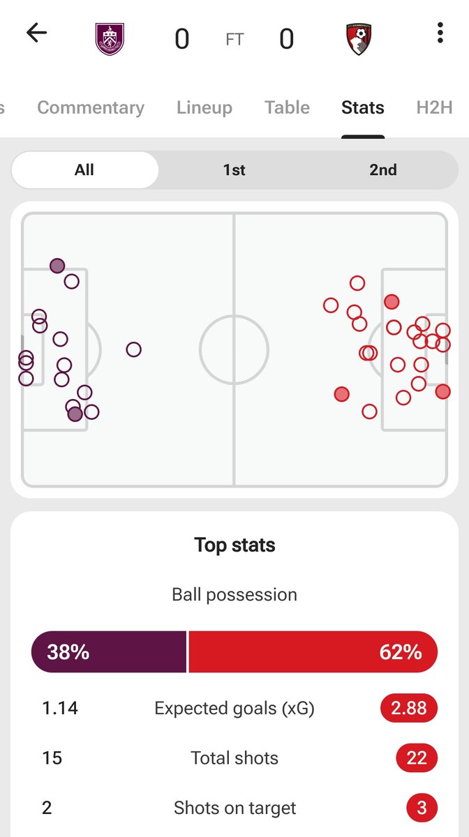 Mam go na kapitanie tweet media