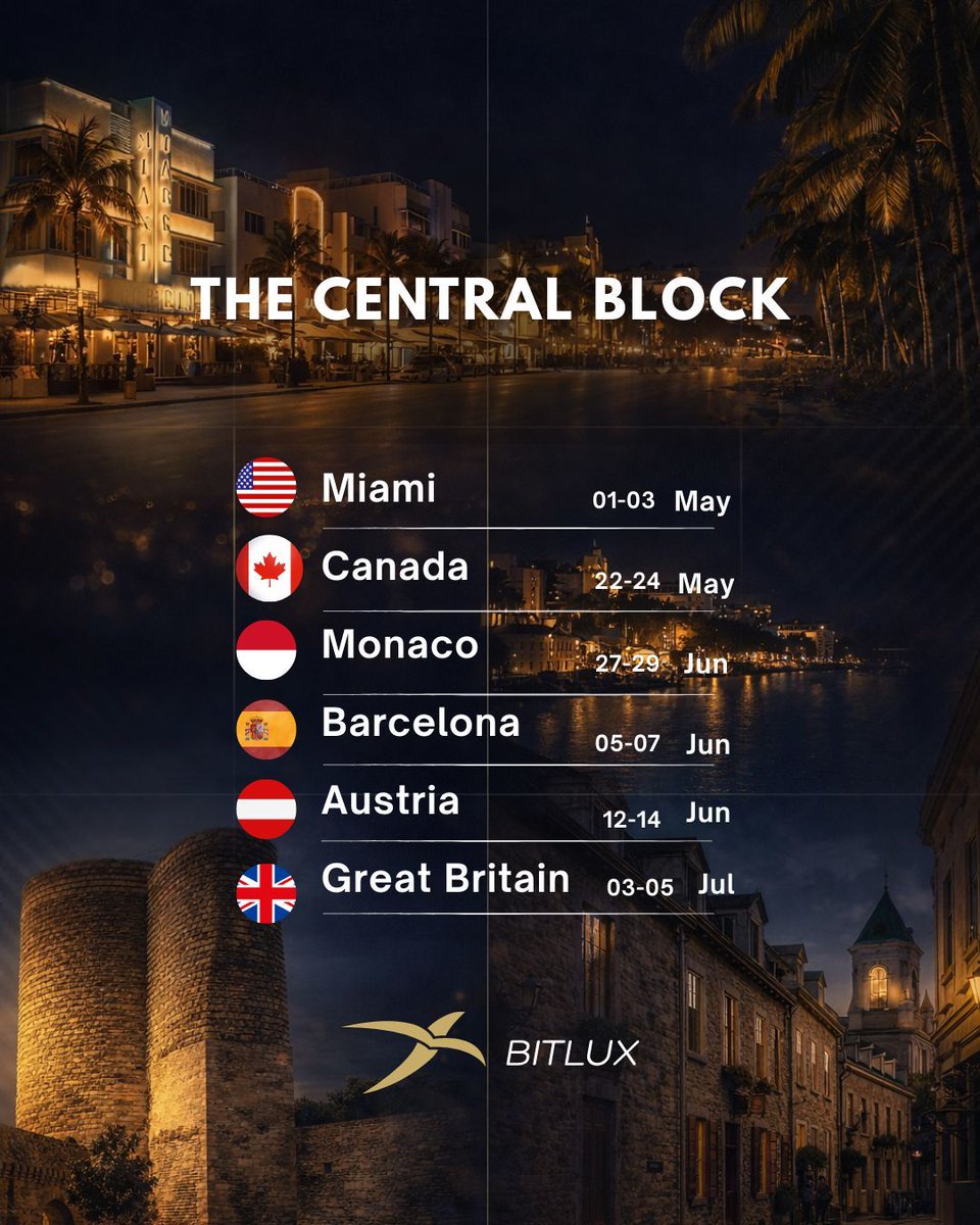 Bitlux | The Private Jet Company tweet media