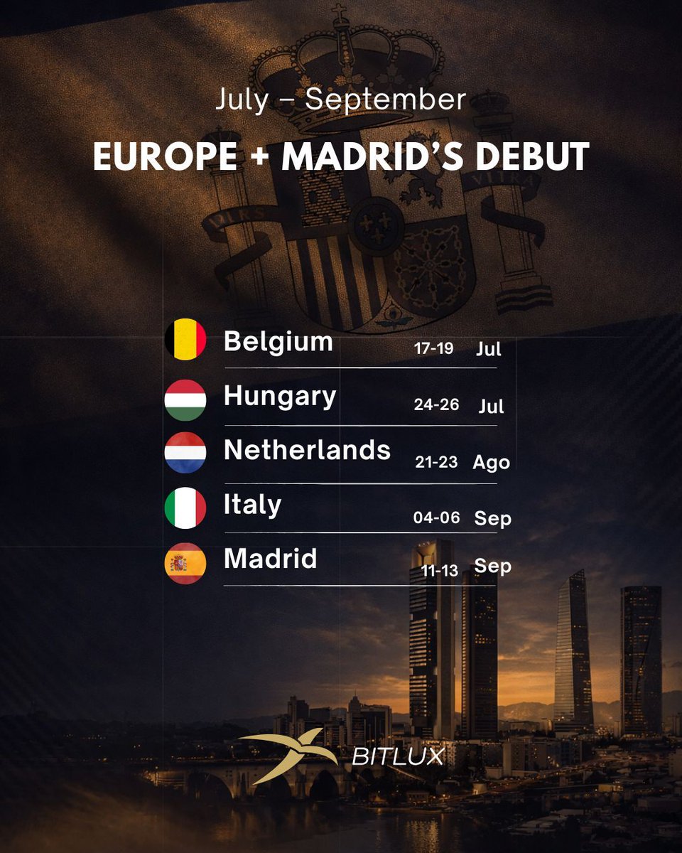 Bitlux | The Private Jet Company tweet media