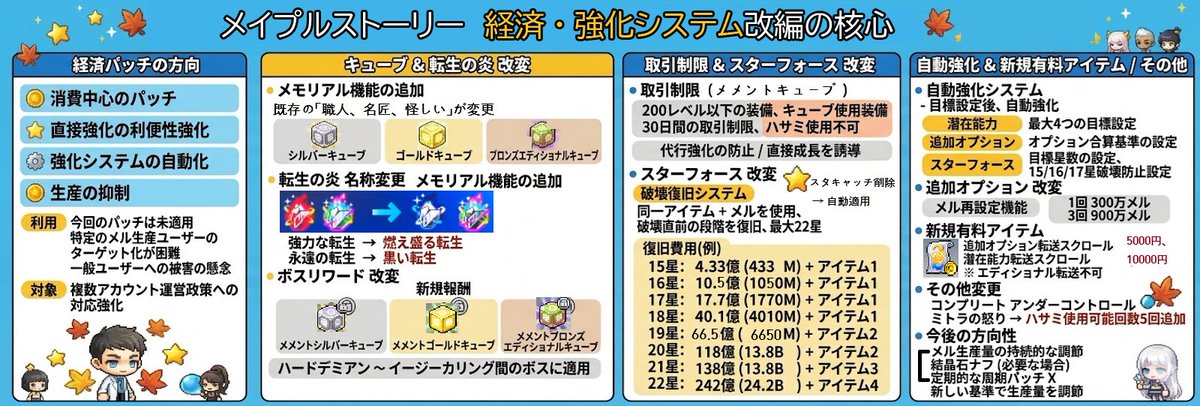 エシン tweet media