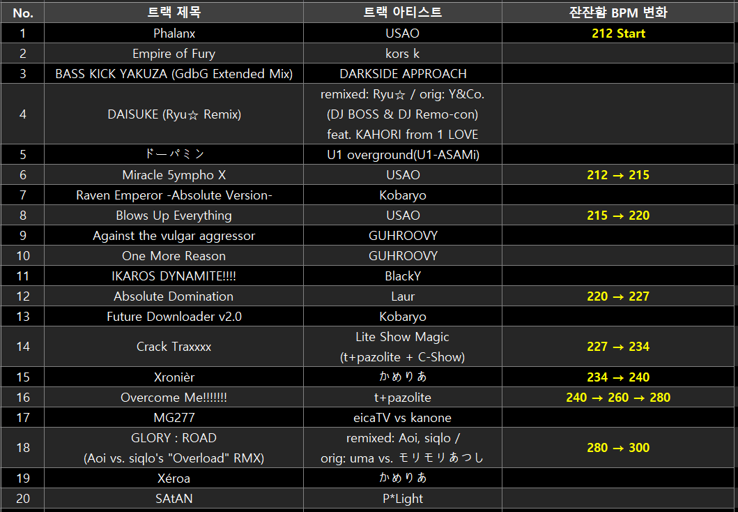 EPHEMERA tweet media