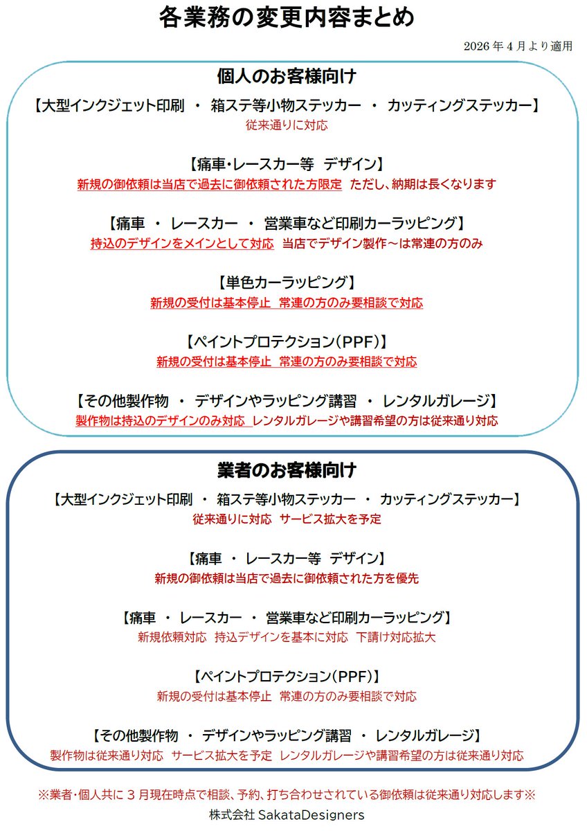 Sakata Designers tweet media