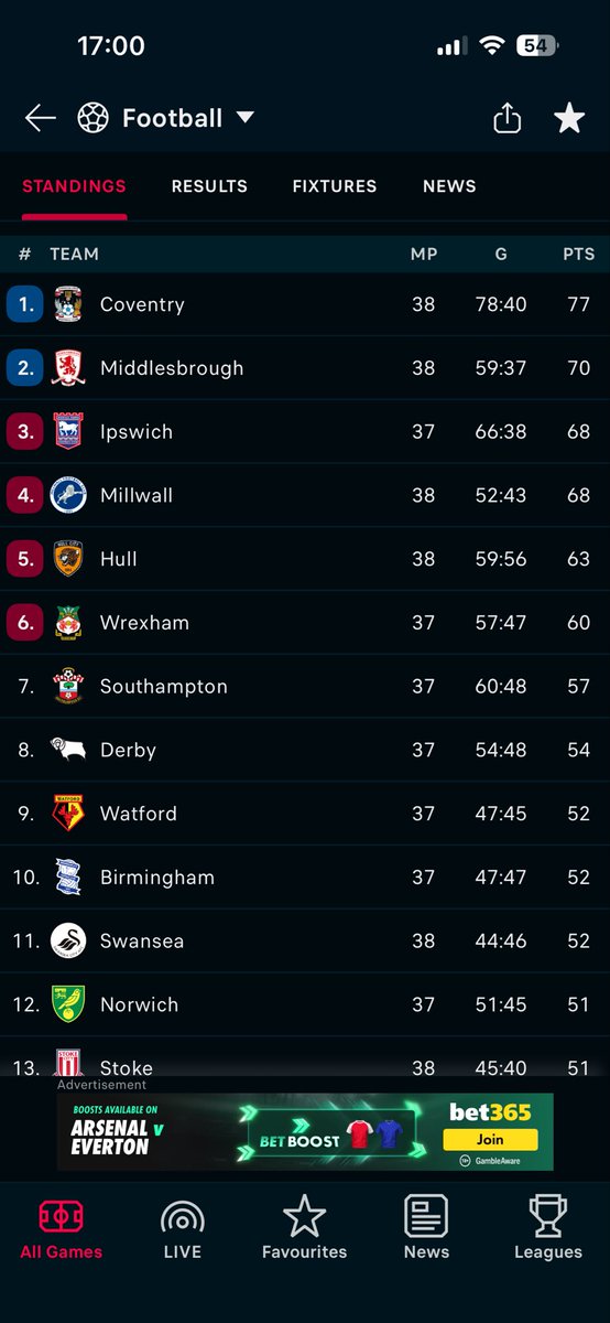 Ben 🚜 tweet media