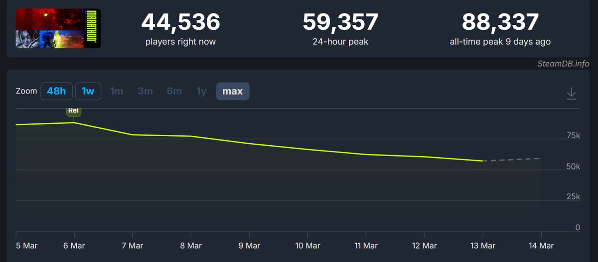 Muhammed the PDF File tweet media