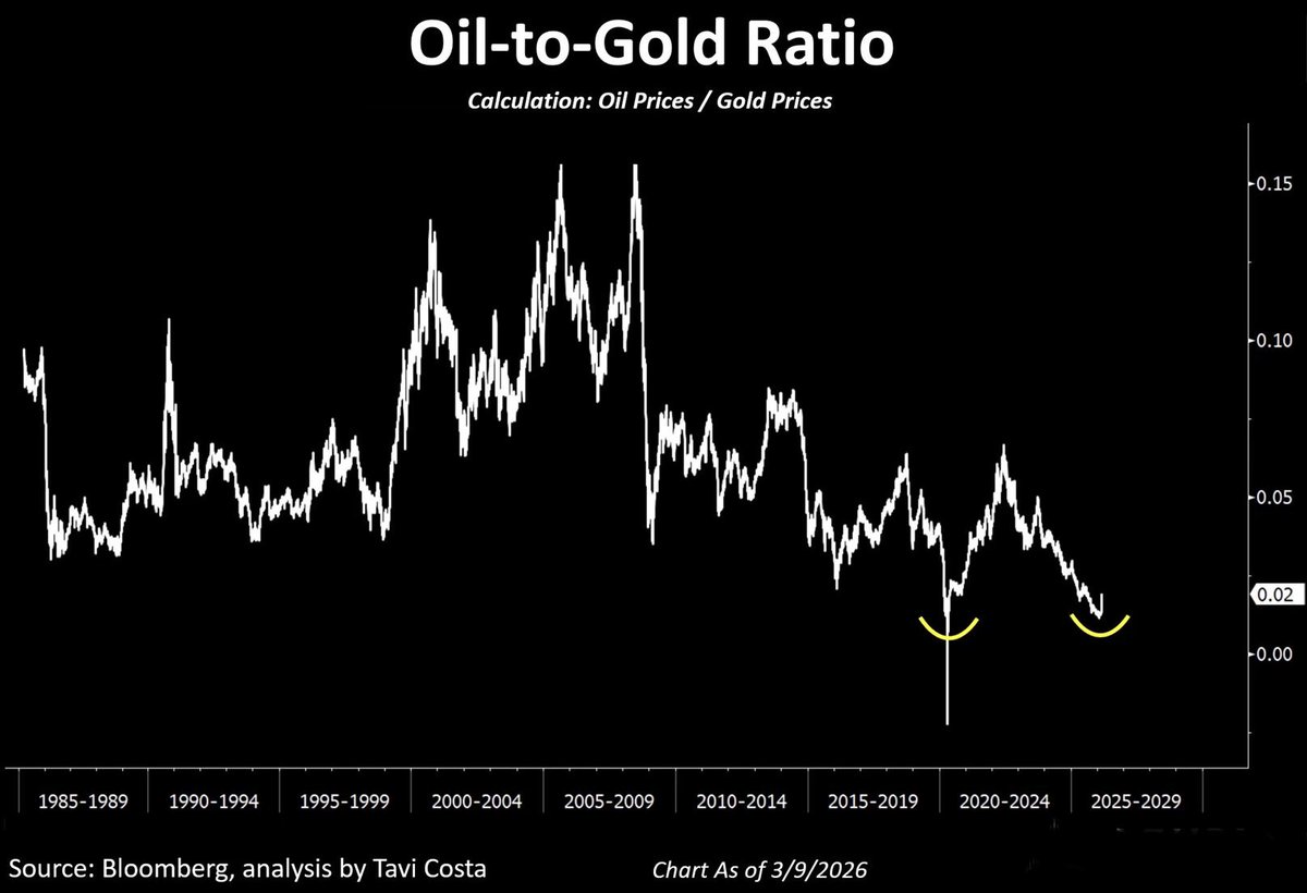 超级财经 SuperFinance tweet media