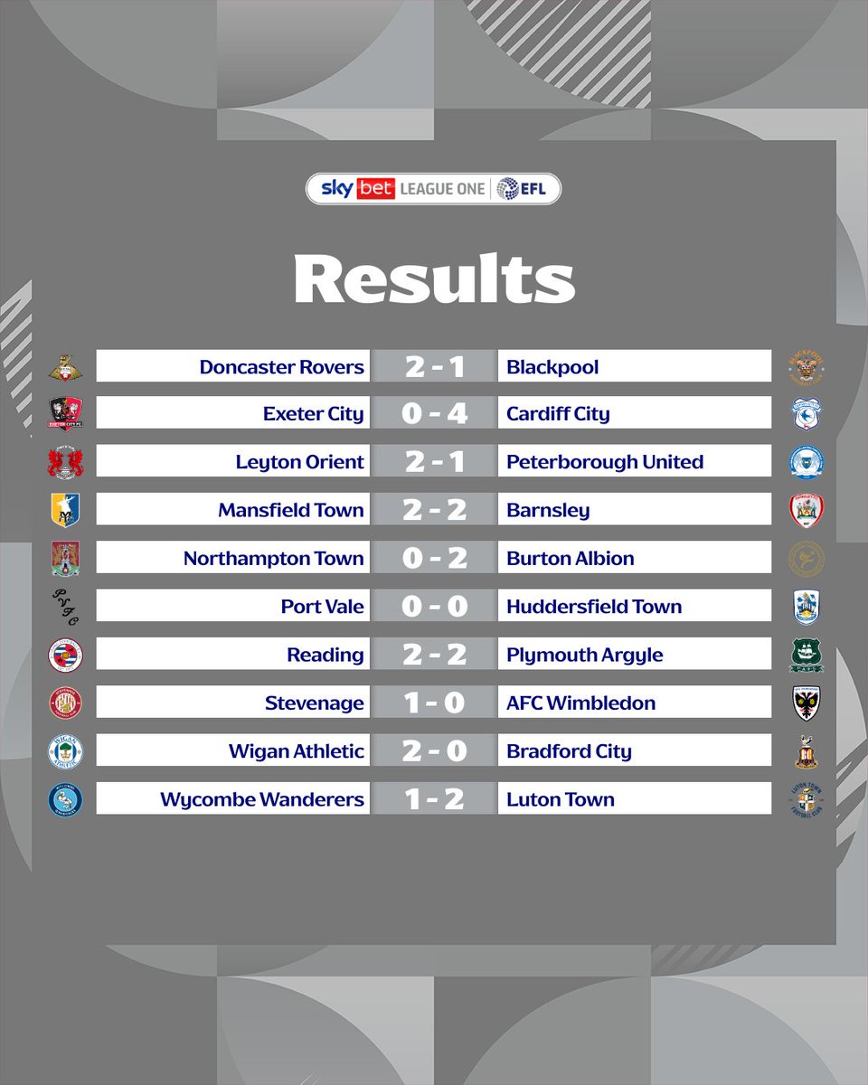 Sky Bet League One tweet media