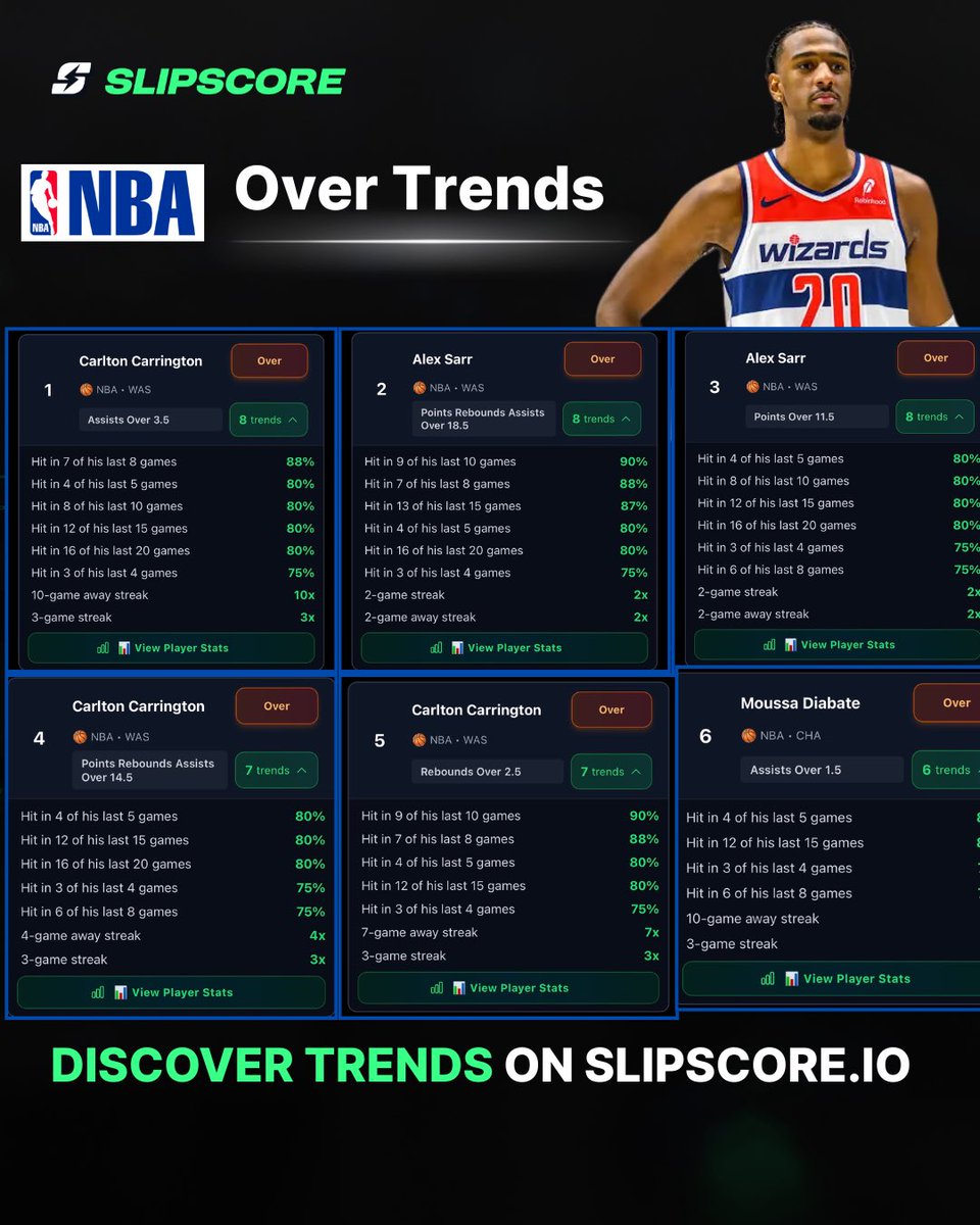 Slipscore tweet media