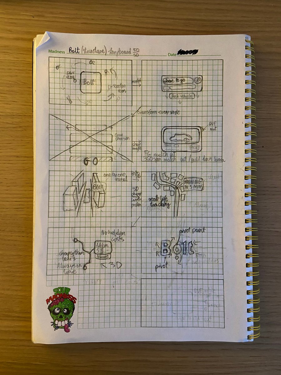 Tajgrr Studio tweet media