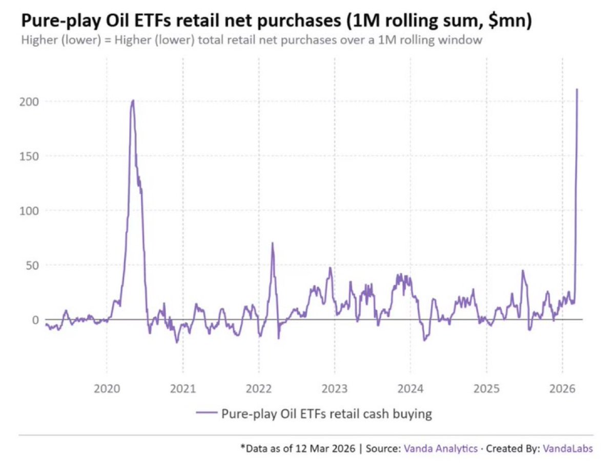 The Rock Trading Group tweet media