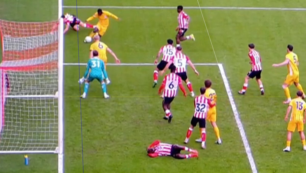 FutOffsides tweet media