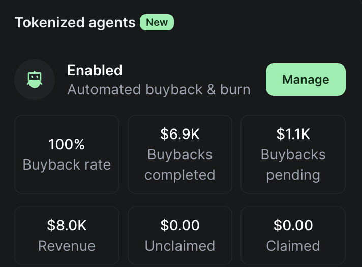 For everyone interested, so far <a href="/agtpepe/">Agent Pepe</a> has spent a total of 6.9K in buybacks, with an additional 1.1K still to buy back into the chart.

He has burnt 55M tokens so far. 

He is the only autonomous agent who is fully functional, and what better meme to build an agent around than