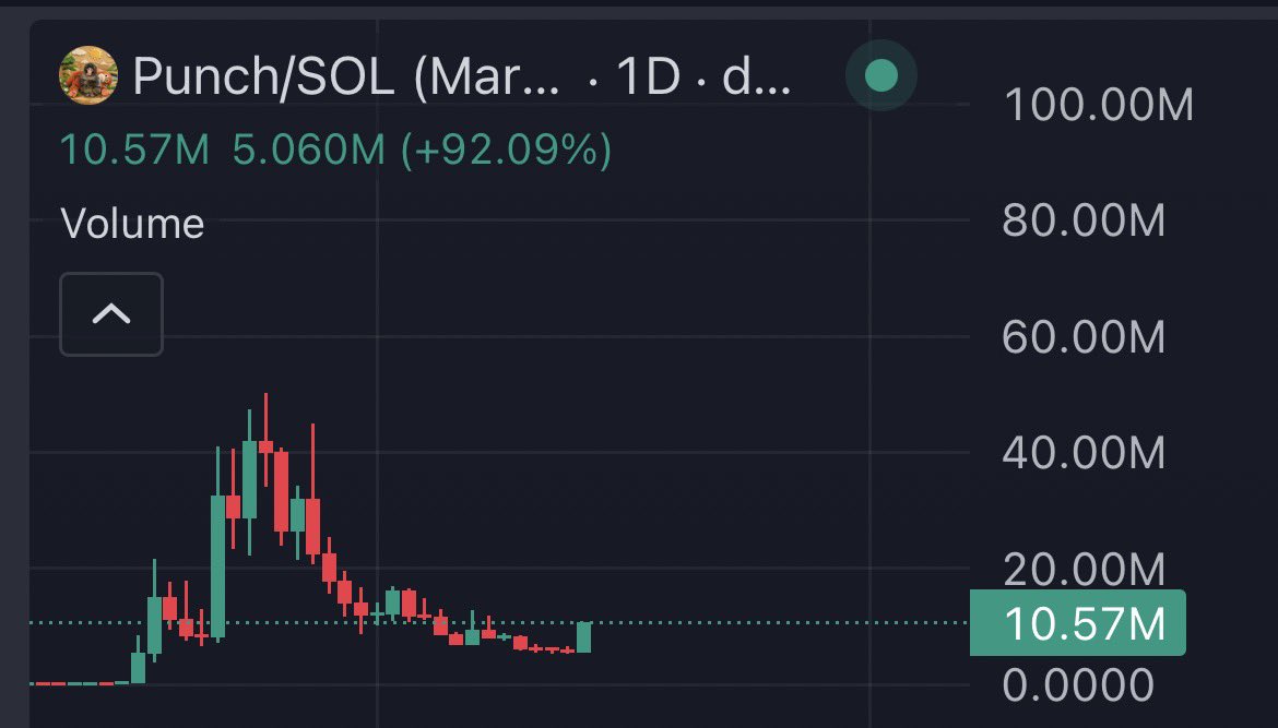 ISELLB4U tweet media