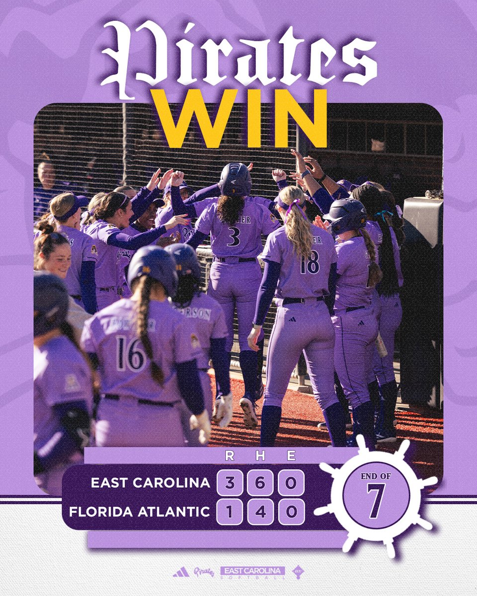 East Carolina Softball tweet media