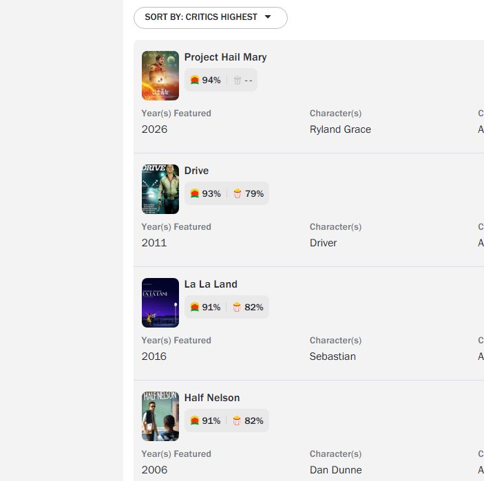 CoveredGeekly tweet media