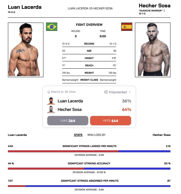 Combat Edge tweet media