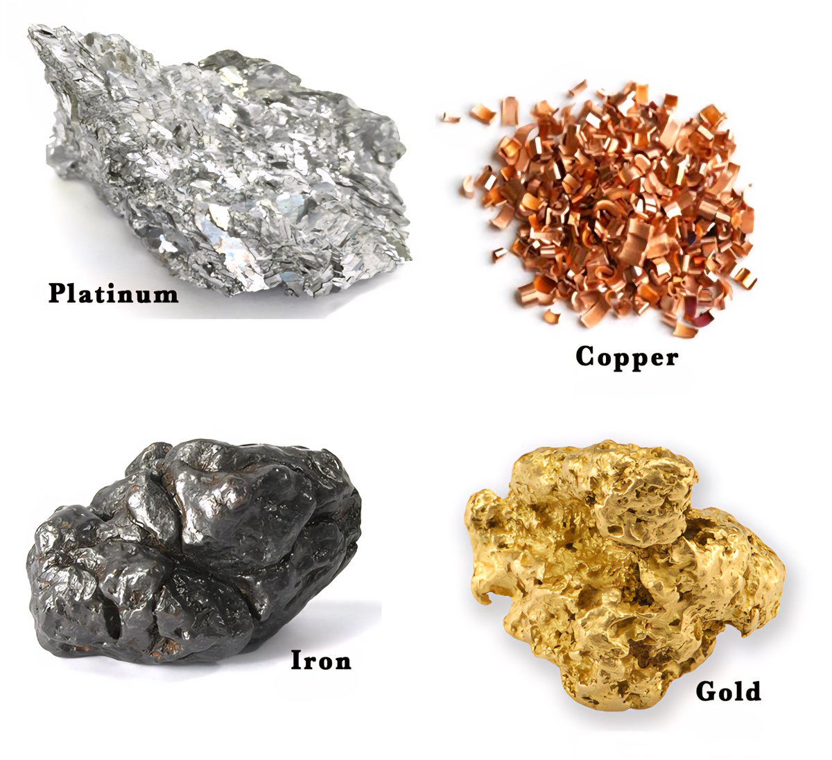 Global Statistics tweet media