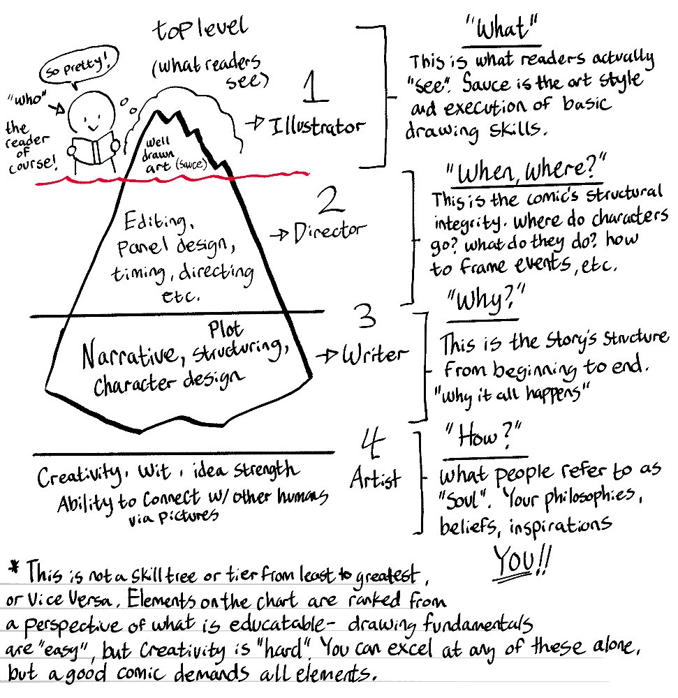 Strigula tweet media