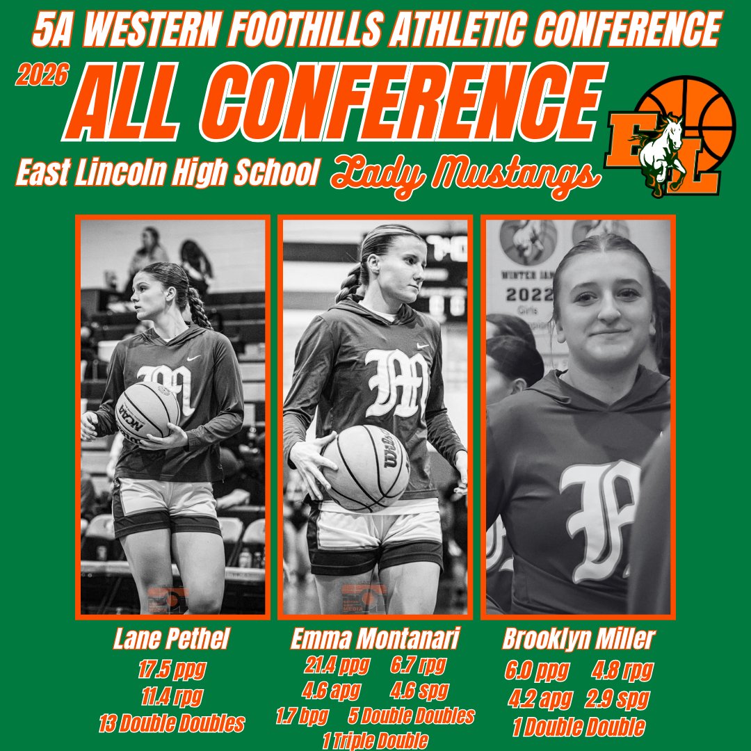 ELHS Lady Mustangs tweet media