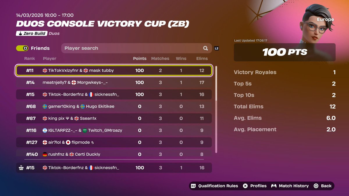 Borderfnz tweet media