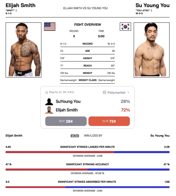 Combat Edge tweet media