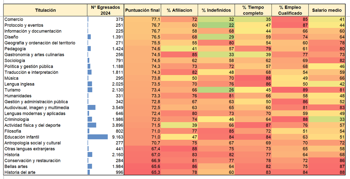 Jon González tweet media