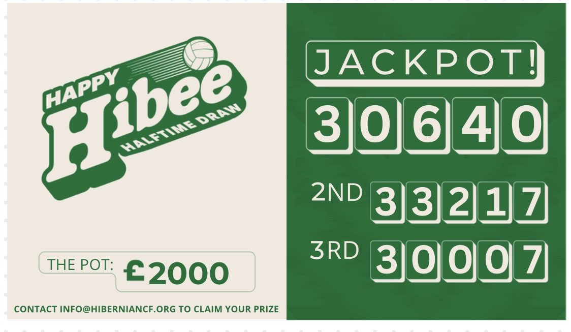 Hibernian Community Foundation tweet media