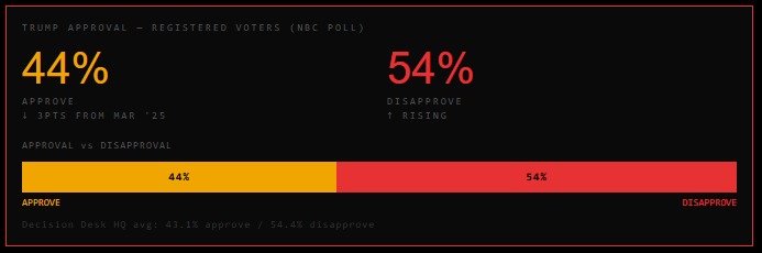 Kapoor Kshitiz tweet media