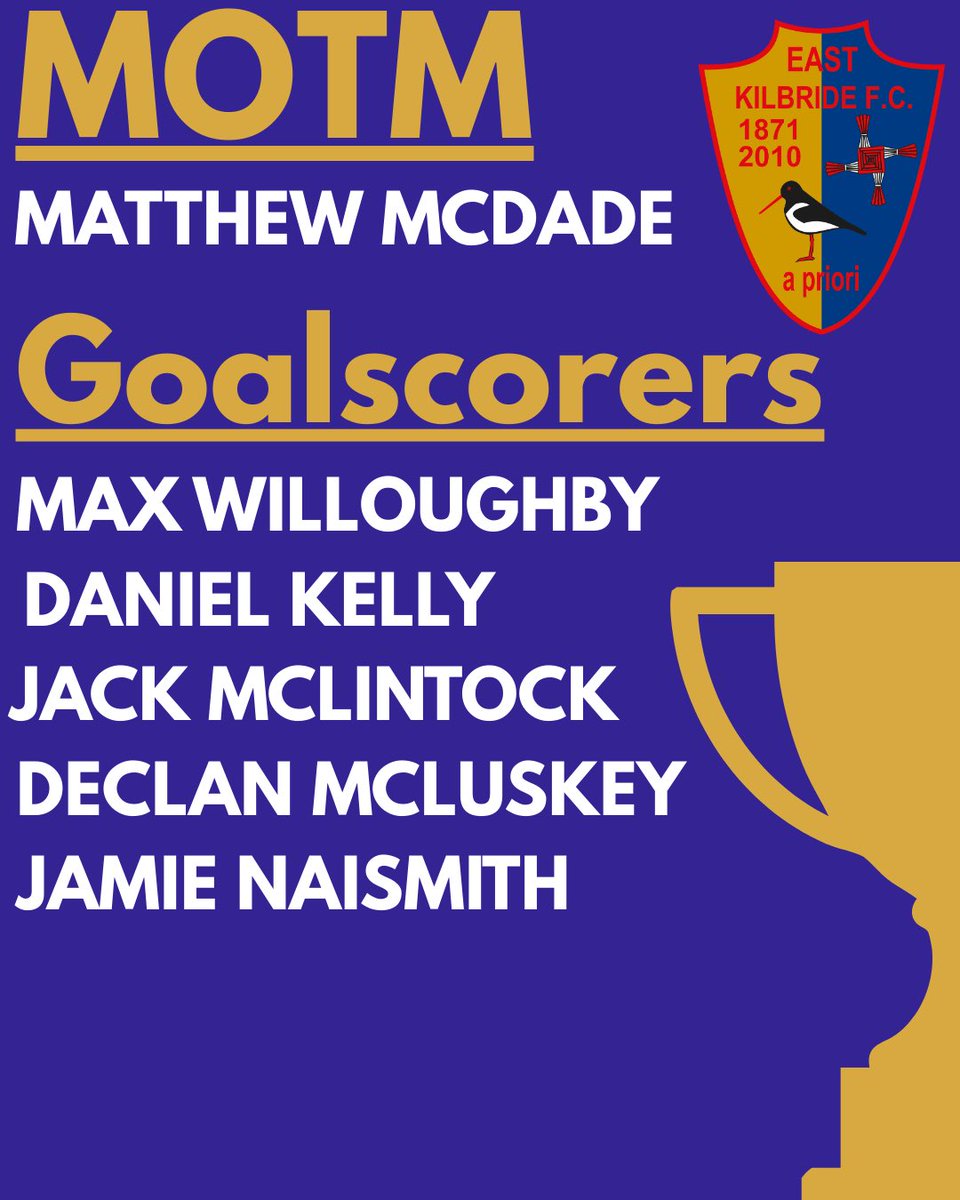 East Kilbride FC U18s Development Squad tweet media