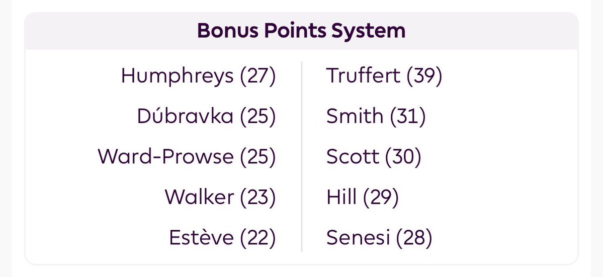 Tom Hadley FPL tweet media