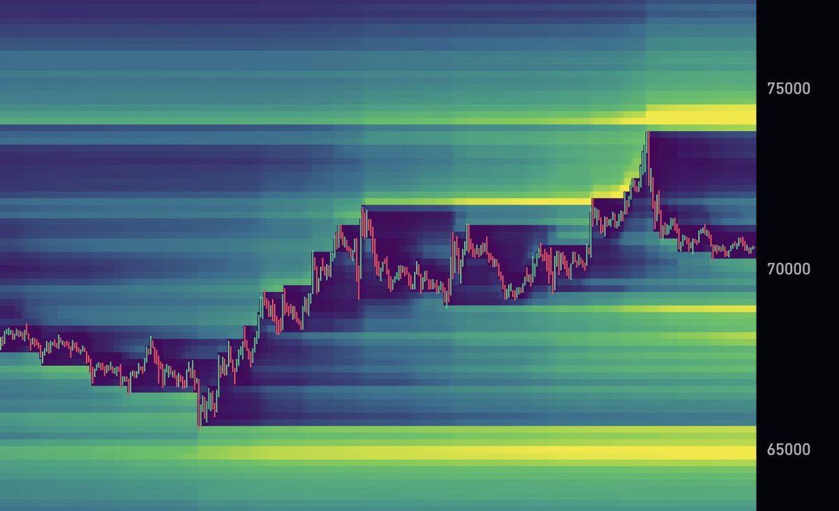 BitcoinHyper tweet media