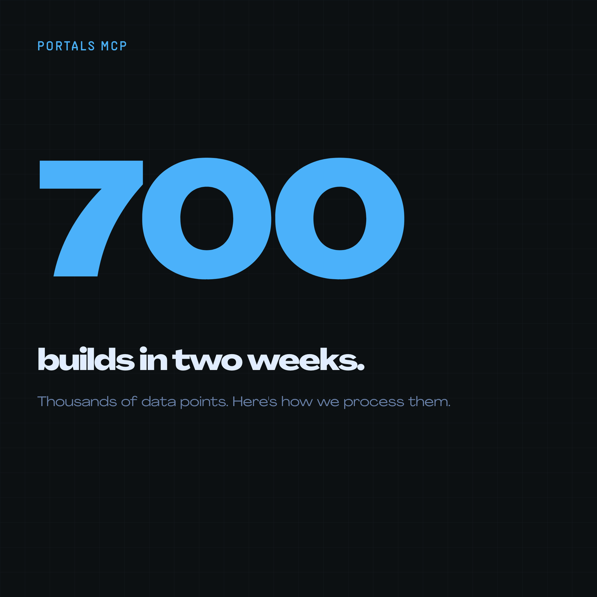 Bussy | Portals tweet media