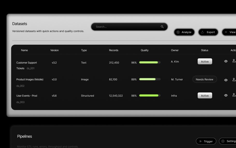 zhujn_'s tweet photo. Great analytics products don’t just collect data — they make it understandable.

NoirAI is an analytics dashboard UI kit built to turn complex metrics into clear, actionable interfaces for AI and SaaS teams.

Get NoirAI → https://t.co/Jr0Poa8W73

#AnalyticsUI #AIDashboard #SaaS https://t.co/zmJM0gGi1T