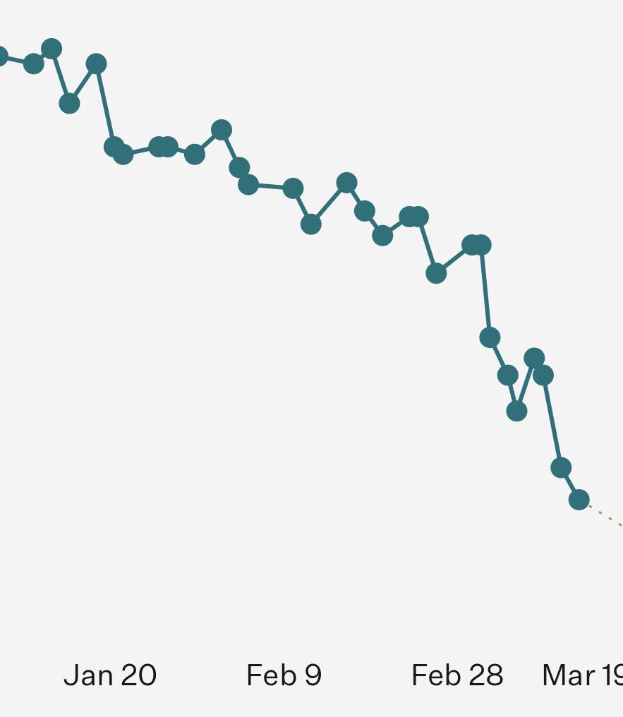 J Magrath tweet media