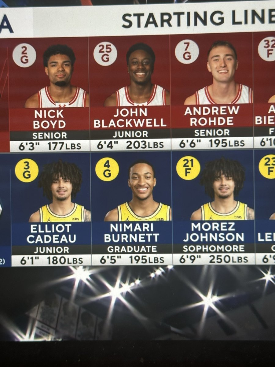 Ian Mellul tweet media